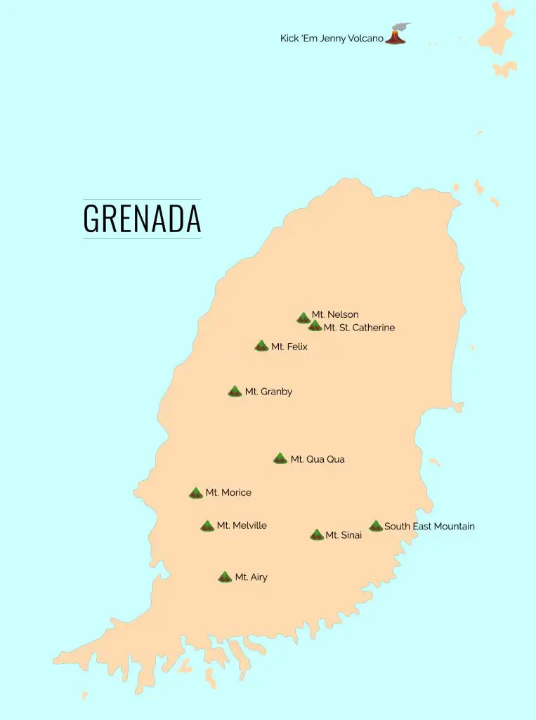 Map of the mountain ranges on Grenada